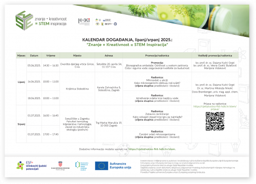 KALENDAR DOGAĐANJA, lipanj/srpanj...
