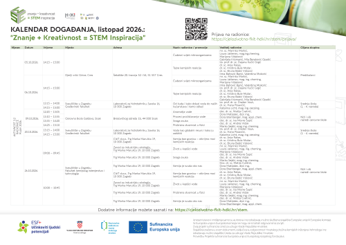 KALENDAR DOGAĐANJA, listopad 2026.:...