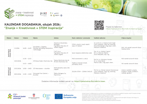 KALENDAR DOGAĐANJA, ožujak 2026.:...