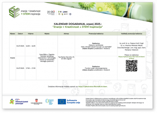 KALENDAR DOGAĐANJA, srpanj 2025.:...